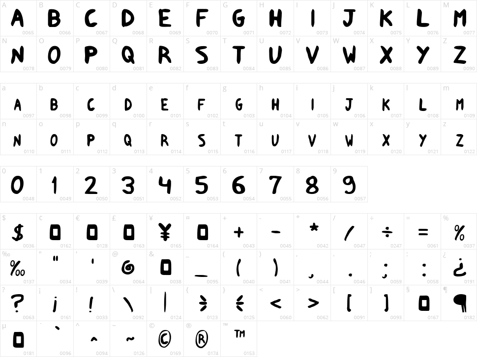 Shark Supah FX Character Map