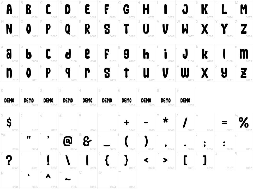 Sharkbit Character Map