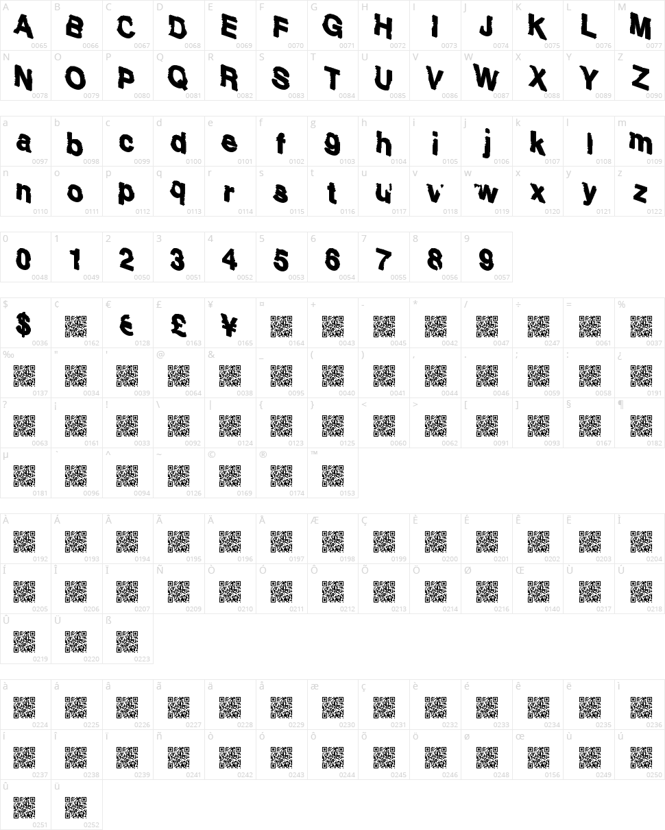 Sharking Character Map