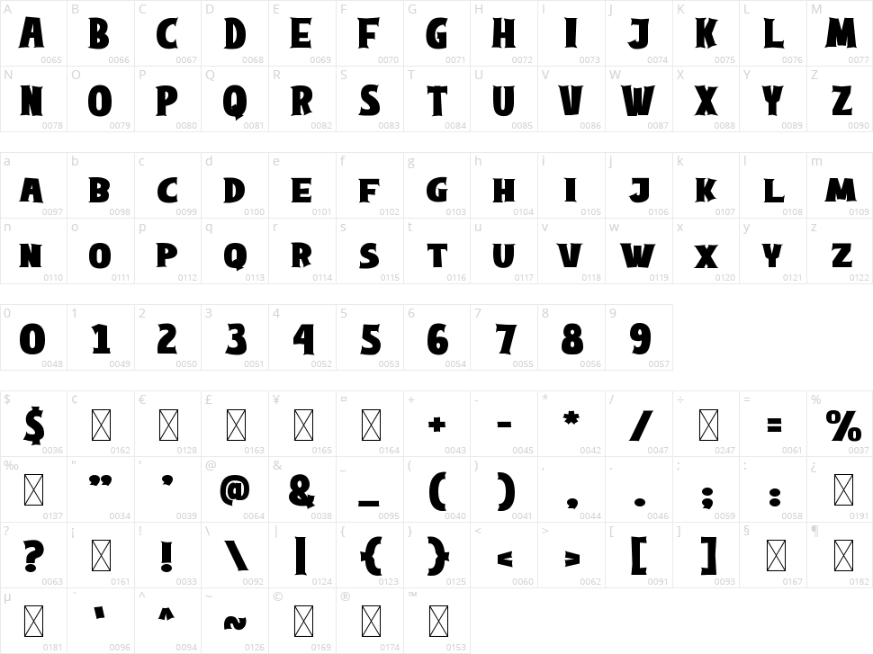 Sharp Axe Character Map