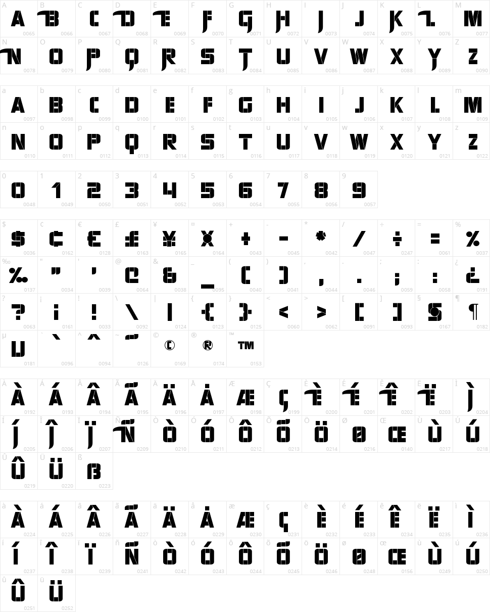 Sharp Avienne Character Map