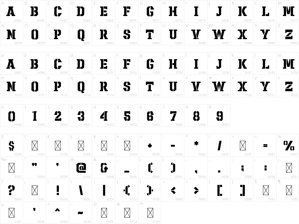 Sharpshooter Character Map