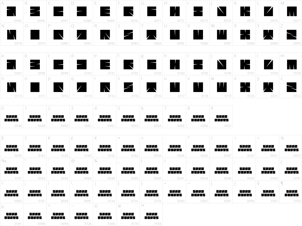 Sharpz Character Map