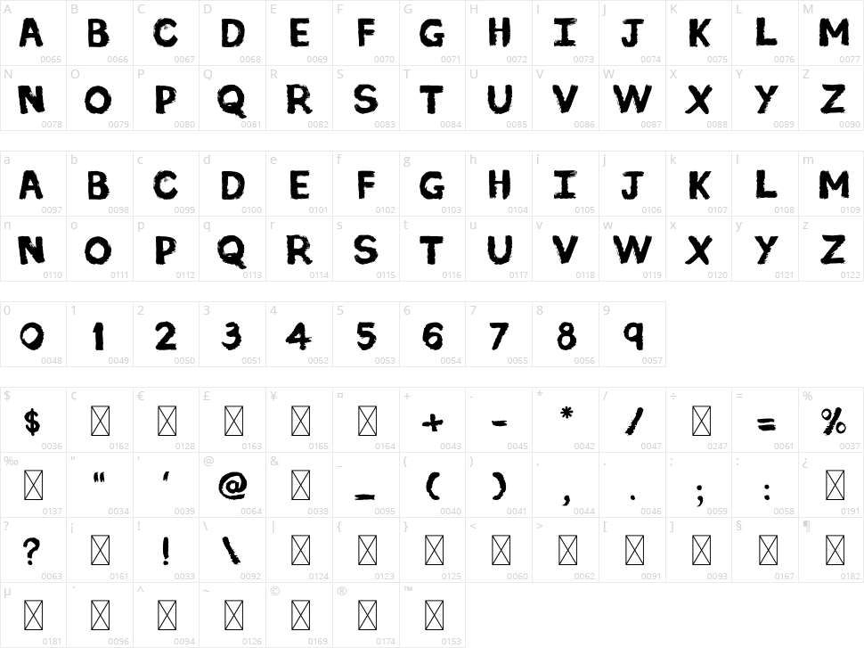 Shashikala Brush Character Map