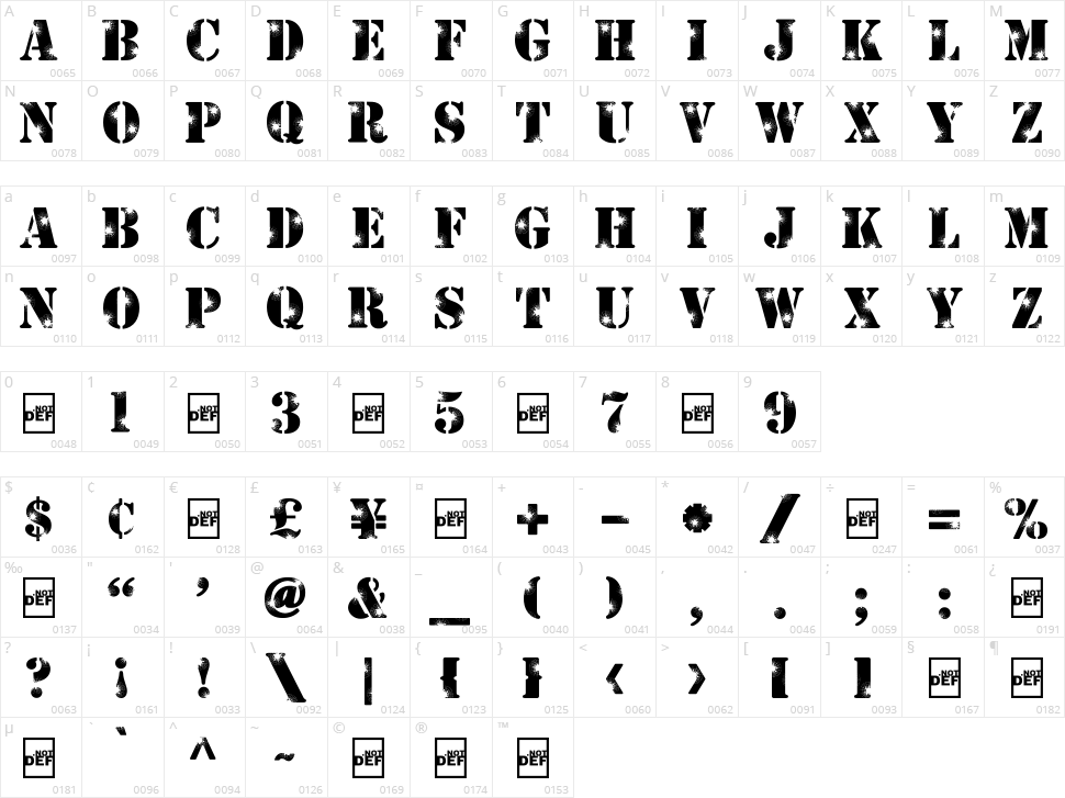 Shattered Character Map