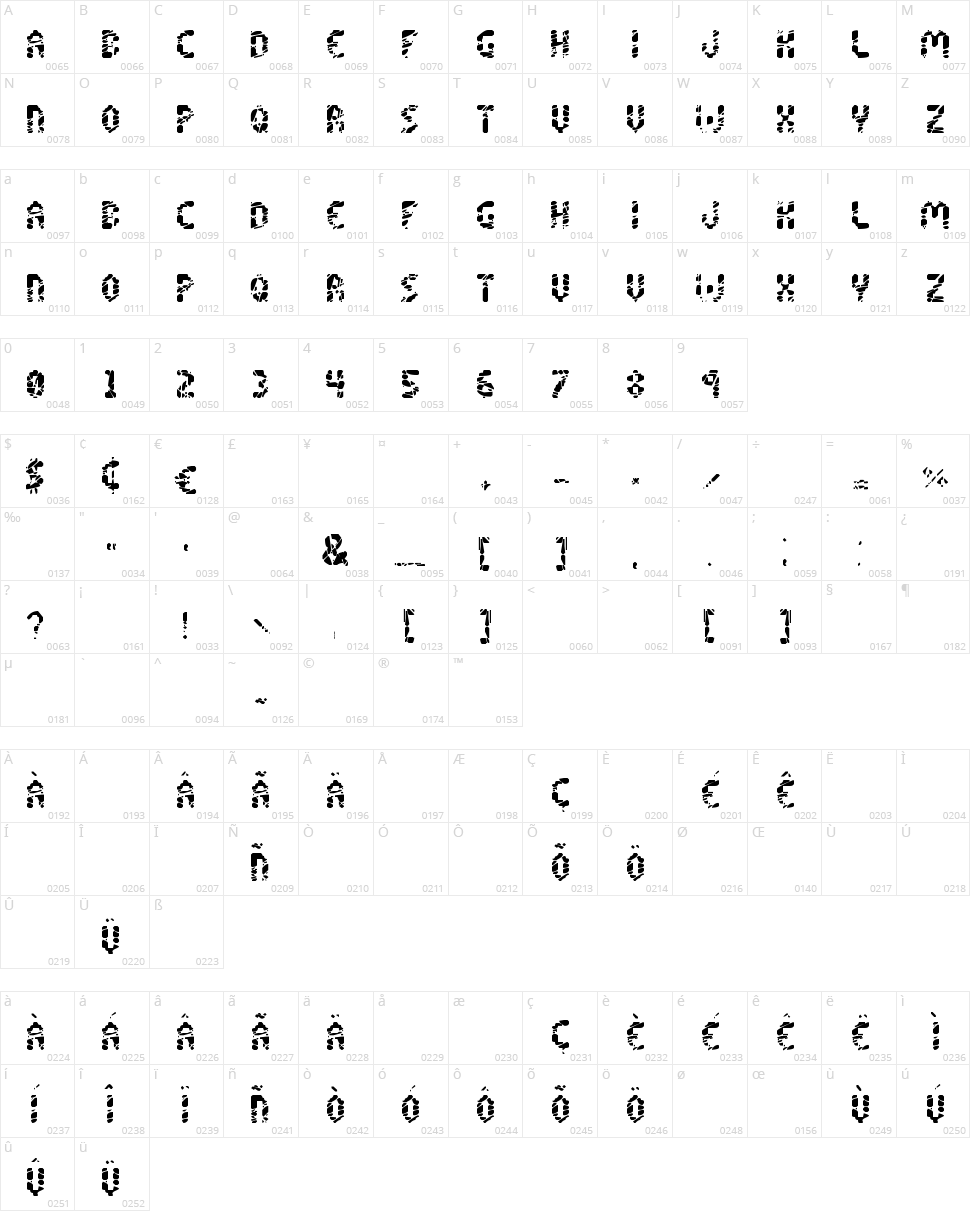 Shattered Pixels Character Map
