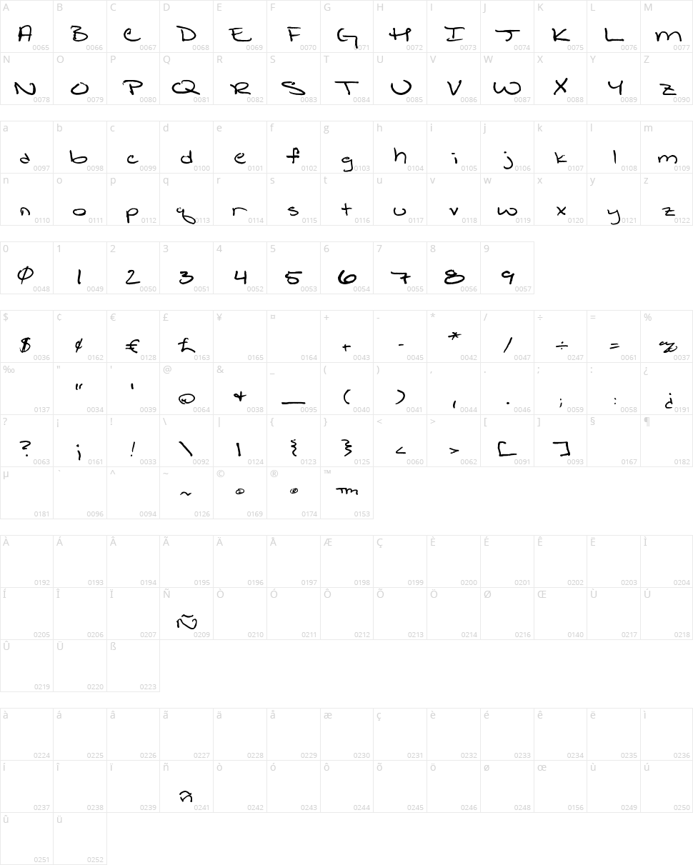 Shattered Print Character Map