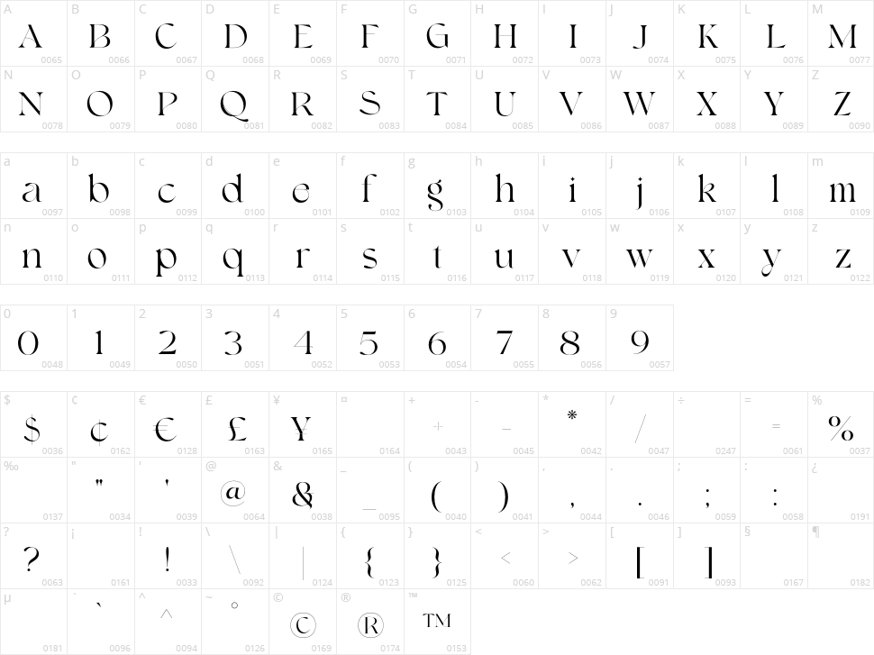 Shavina Elegance Character Map