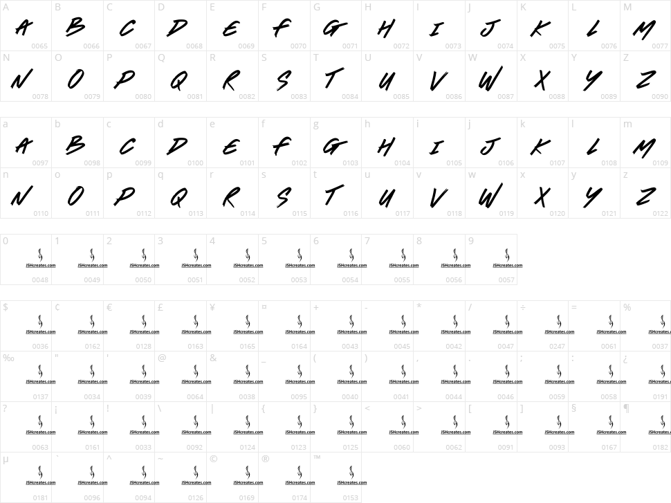 Shawshank Character Map