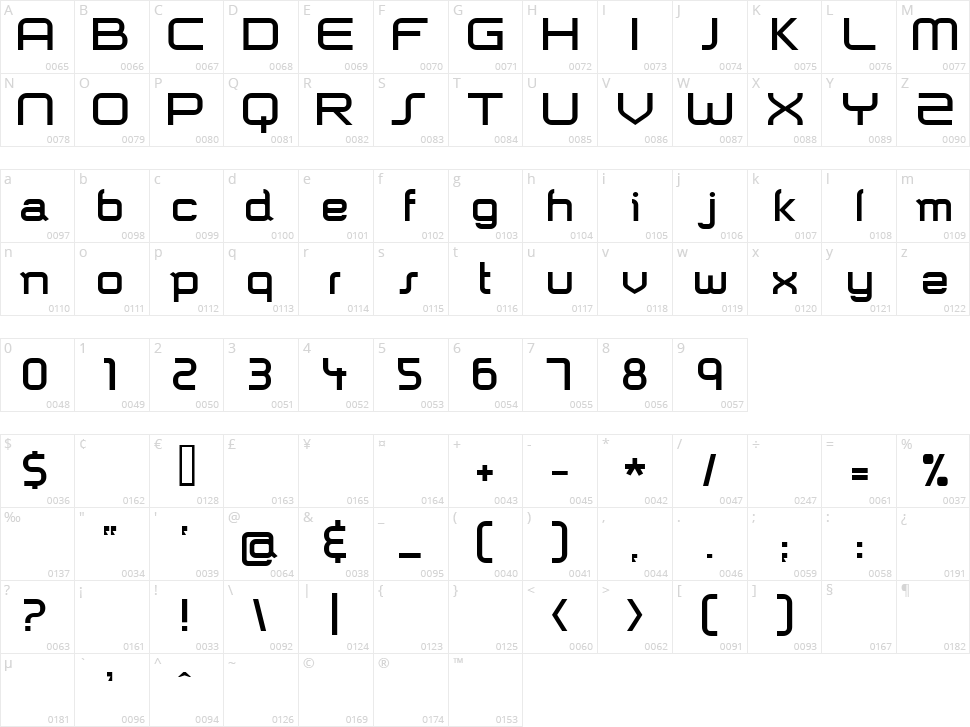 Shazbot Character Map
