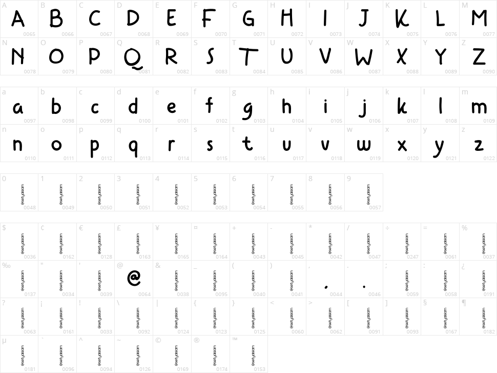 She Is Gone Character Map