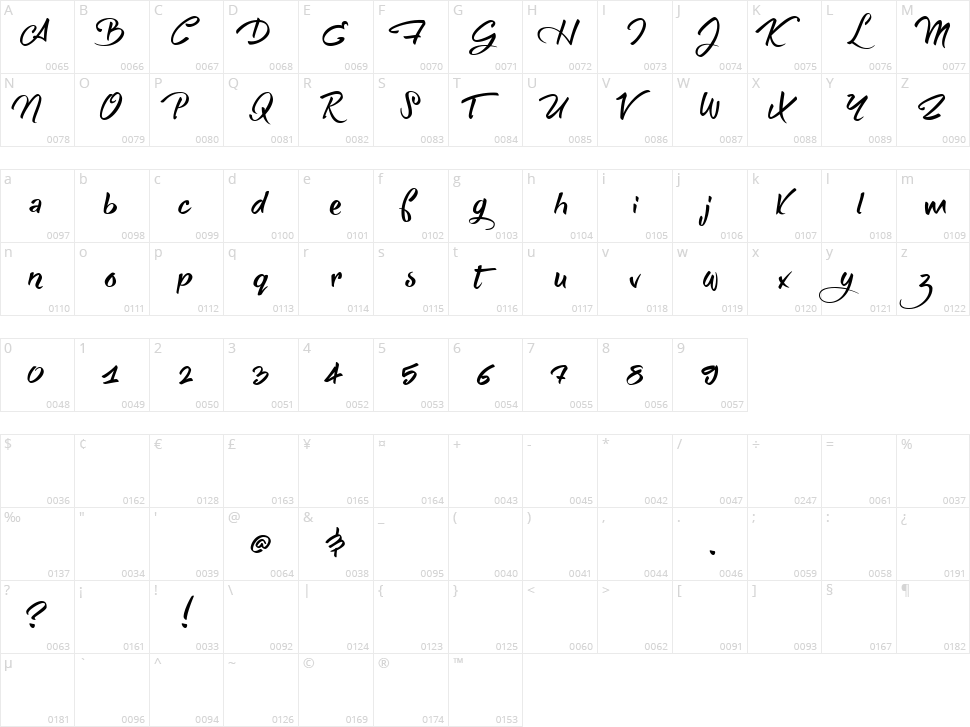 She Always Walks Alone Character Map