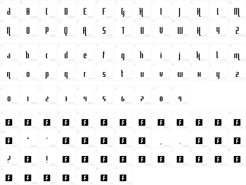She Curls In The Mist Character Map