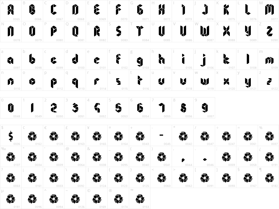 Sheandy Character Map