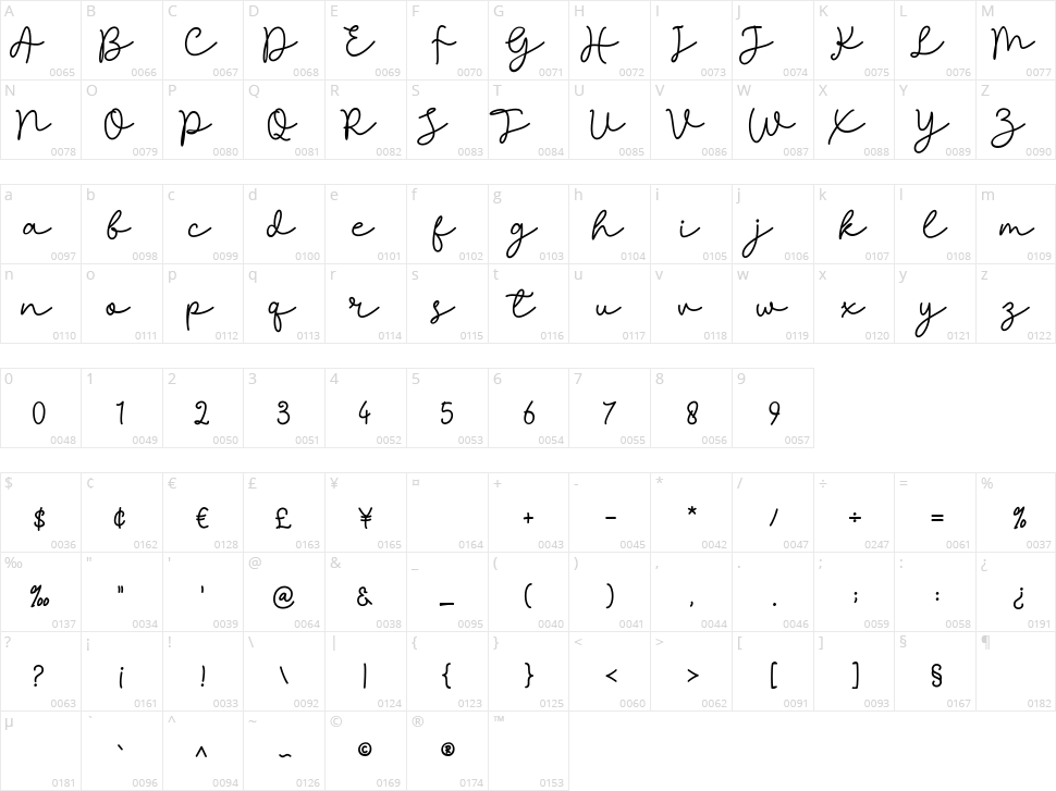 Sheenline Script Character Map