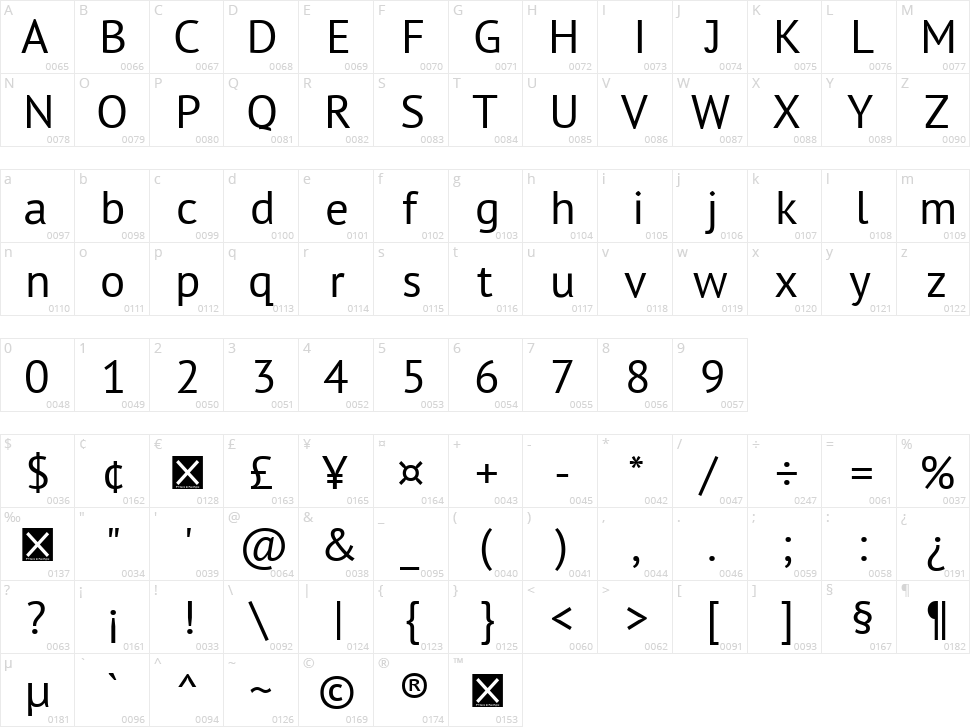 Sheep Sans Character Map