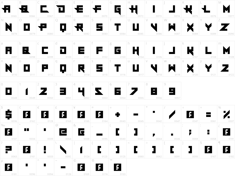 Sheeping Dogs Character Map