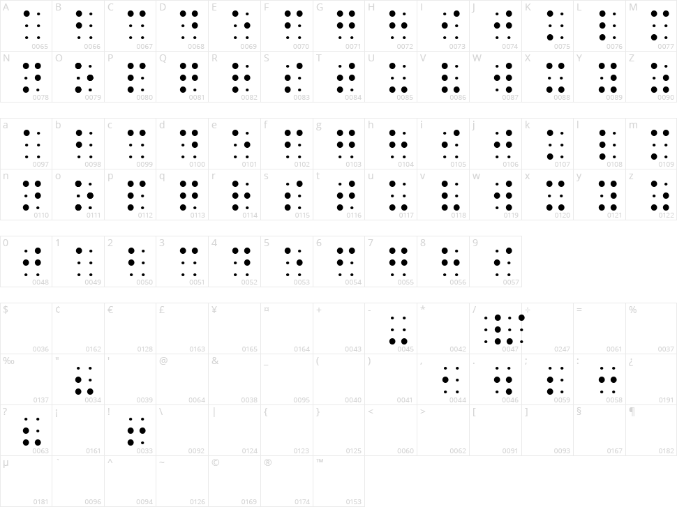 Sheets Braille Character Map