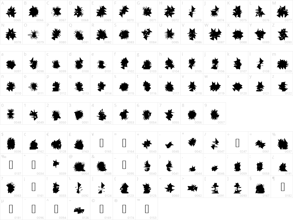 Shehab Character Map