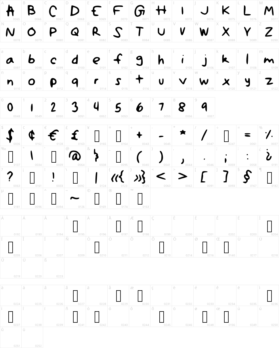 Shelby Character Map