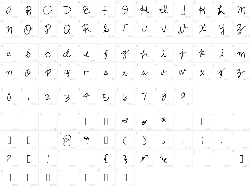 Shelby Cursive Character Map