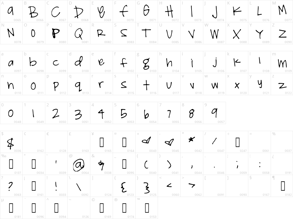 Shelby Print Character Map