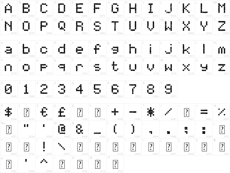 Shelf Life Character Map