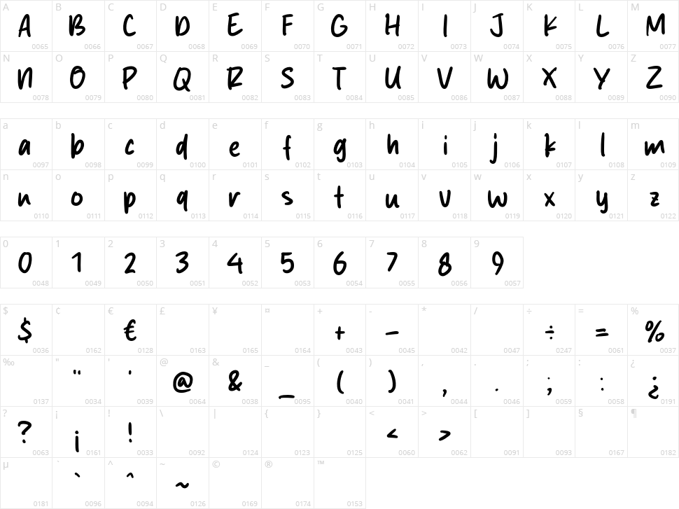 Shell Crabs Character Map