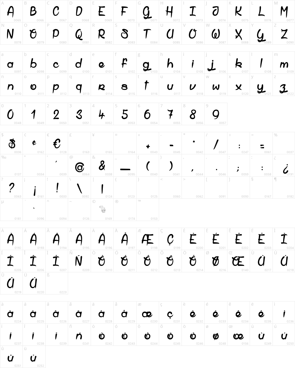 Shell Gate Character Map