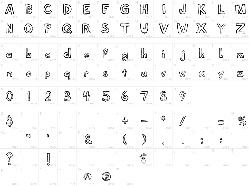 Shell Museum Character Map