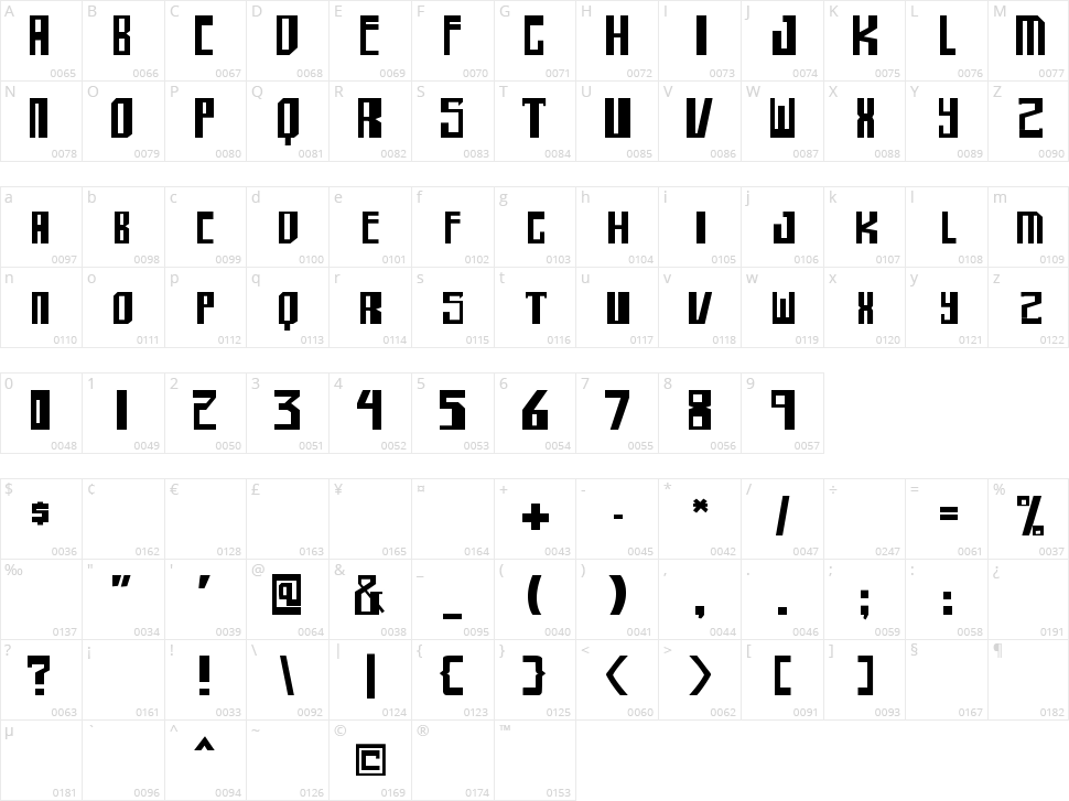 Shellhead 2 Character Map
