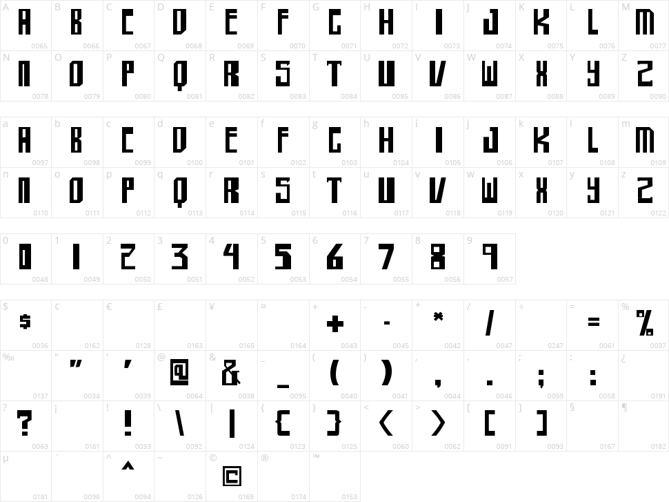 Shellhead Character Map