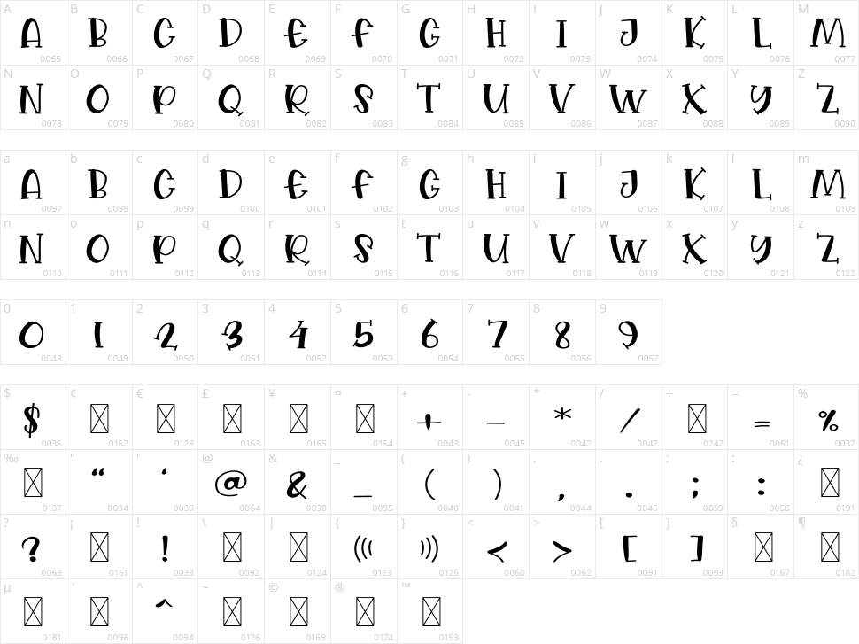 Shells And Starfish Character Map