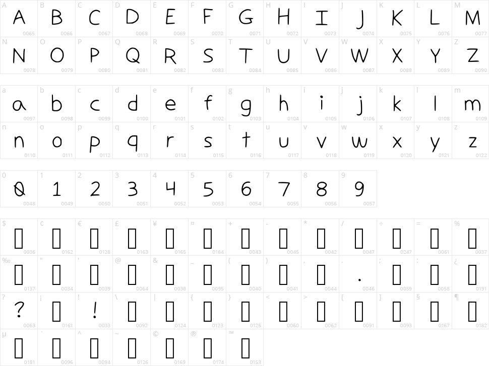 Shepherd Freehand Character Map