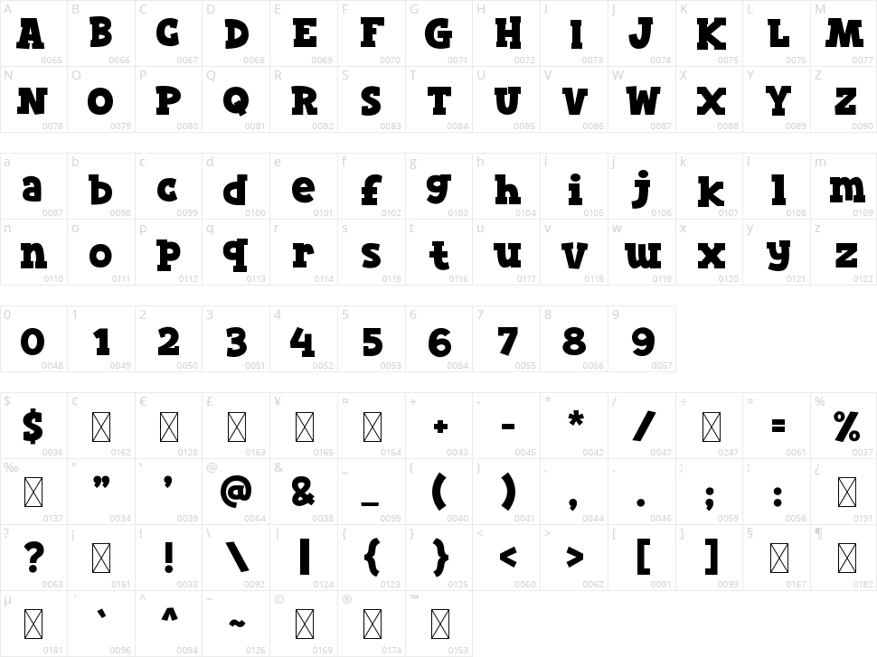 Sheriff Bounce Character Map