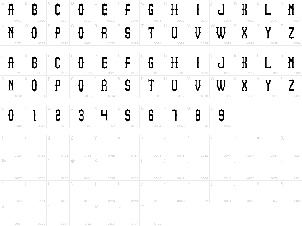 Sheriff of South St Character Map