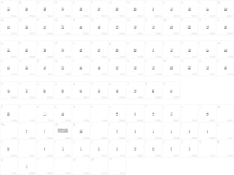 Sherlock Holmes Character Map