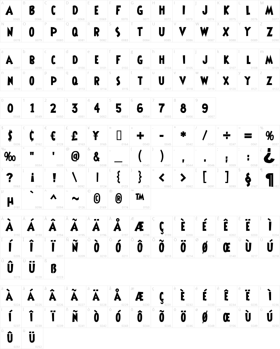 Shermlock Character Map