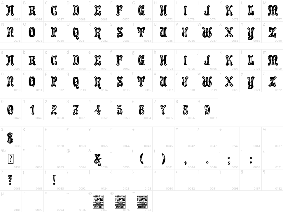 Sherwood Forest Character Map