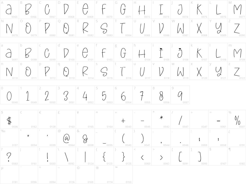 She's Mine Character Map