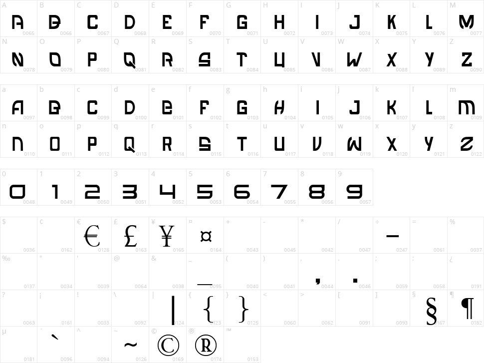 Shevans Character Map