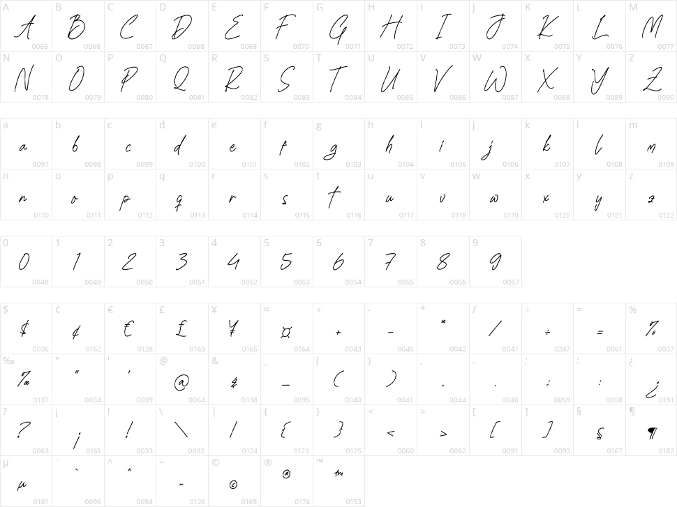 Sheylamte Character Map