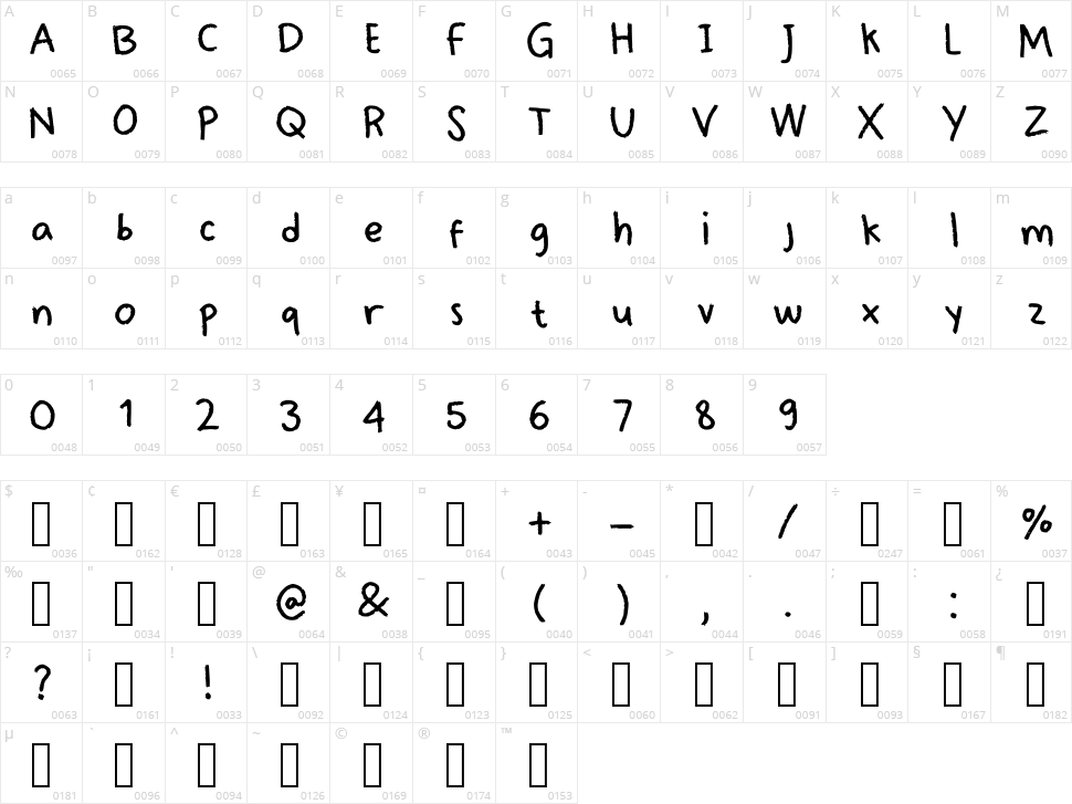 Shhhh Its A Crayon Character Map