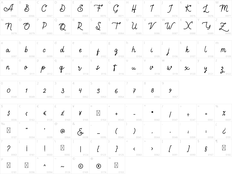 Shibuyah Monoline Character Map