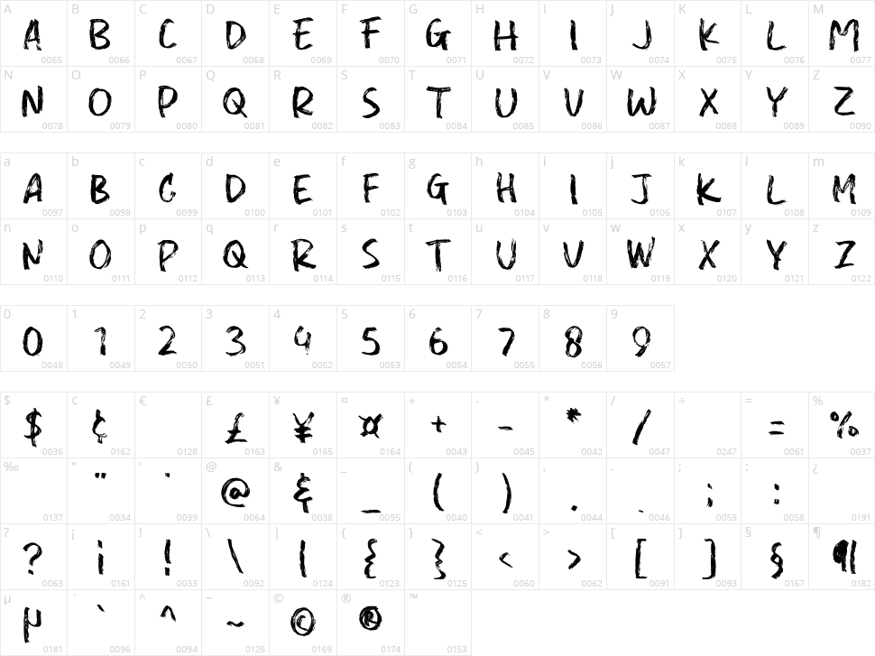Shikiman Character Map