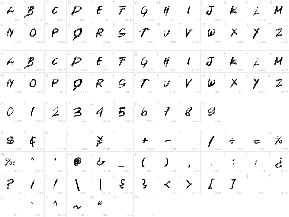 Shimasu Character Map