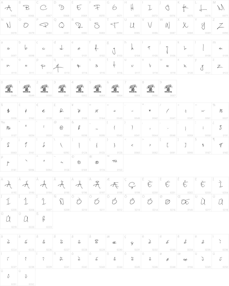 Shimes One Character Map