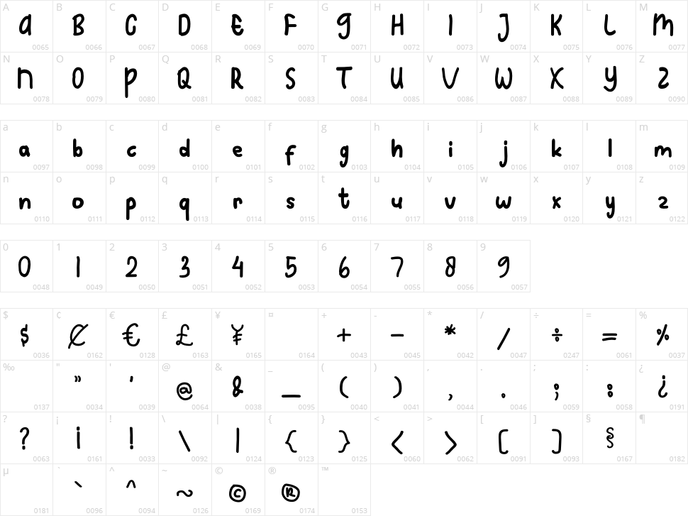 Shimmering Character Map