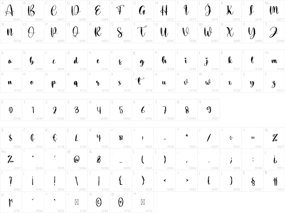 Shimmy Character Map