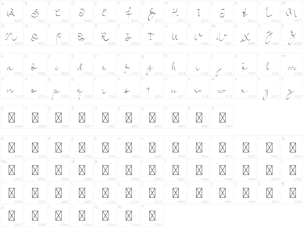 Shimponia Character Map
